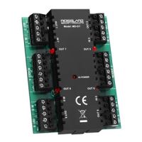 MD-D02 Two Reader Expansion
